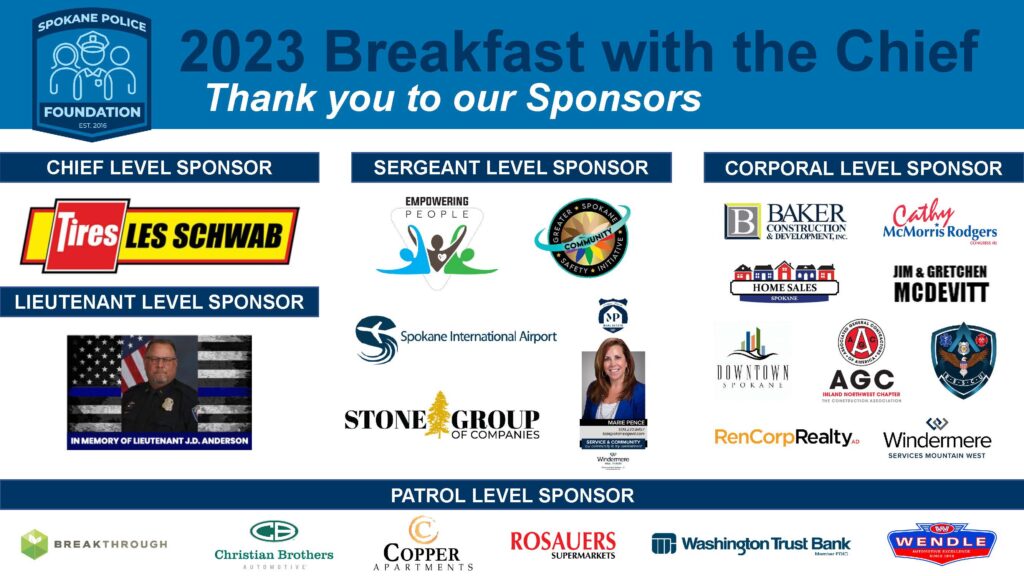Sponsor slide Sponsor slide